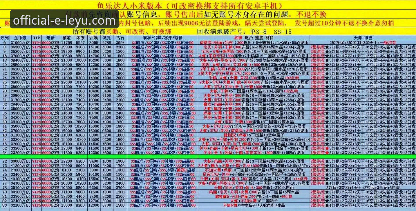 乐鱼体育官方入口与App使用完整指南：从下载到畅玩的实用攻略