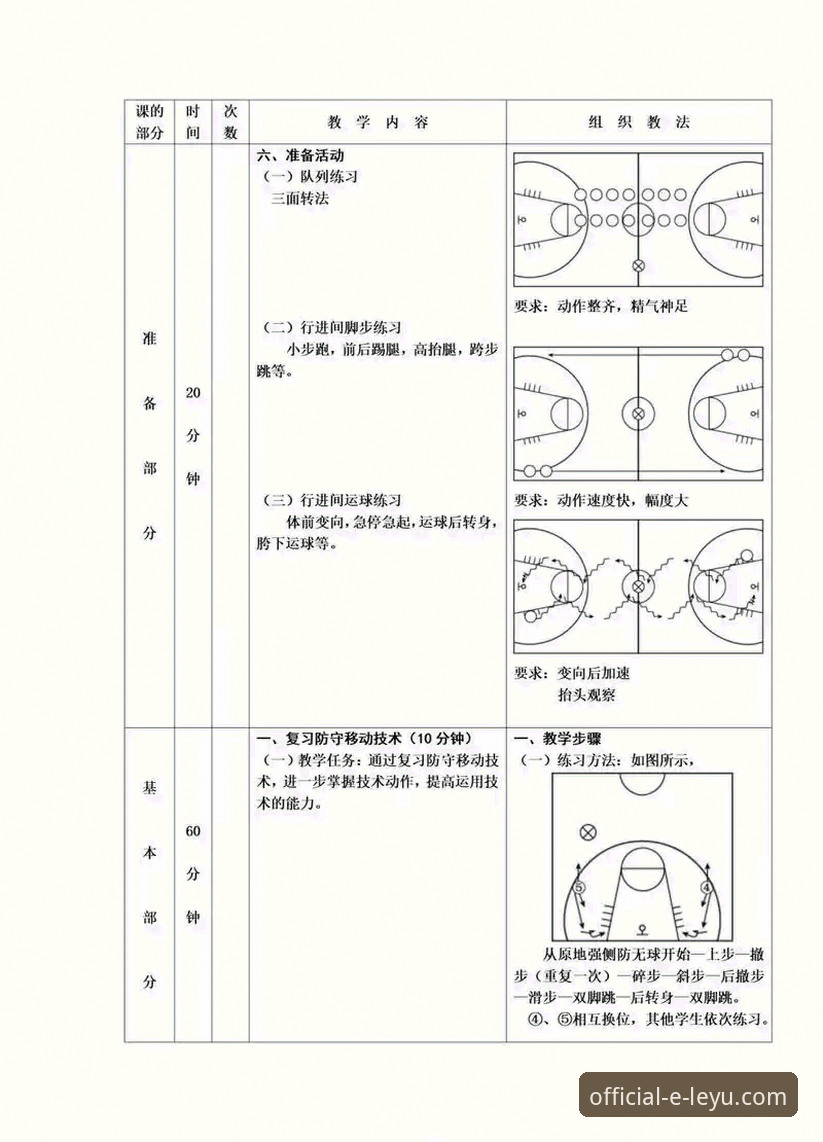 乐鱼体育怎么样哪个好 乐鱼体育平台观赛实用技巧:从中国男篮胜利中看懂战术布局