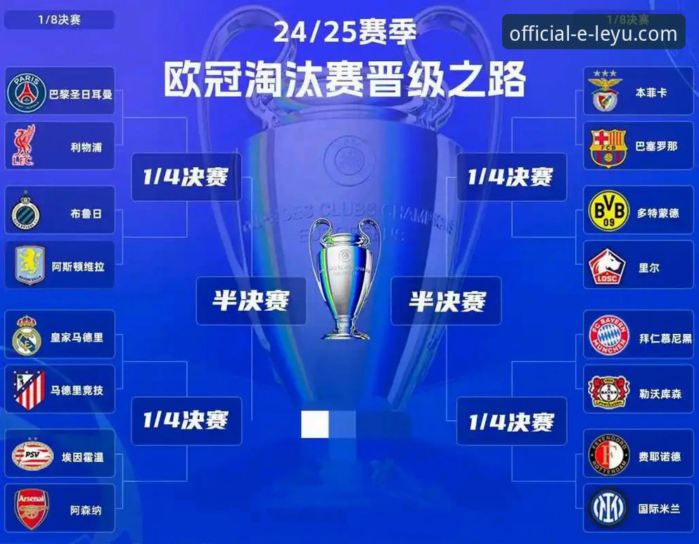 欧冠半决赛马竞1-1战平阿森纳：乐鱼体育观赛数据解读与体验分享